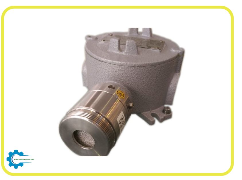 Nenvitech | NETC32, (NH3) Ammonia Detector - Gas Detect