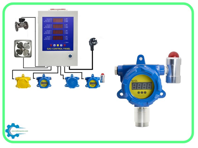 Bosean | BH-60, Fixed-Type Gas Detector