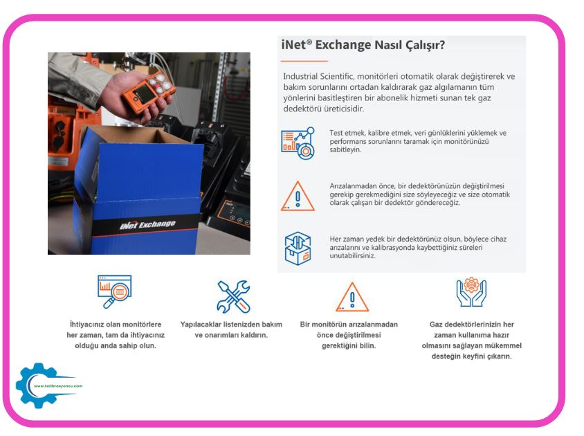 iNet Exchange