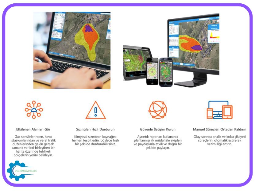 iNet Safer (Mapping) 